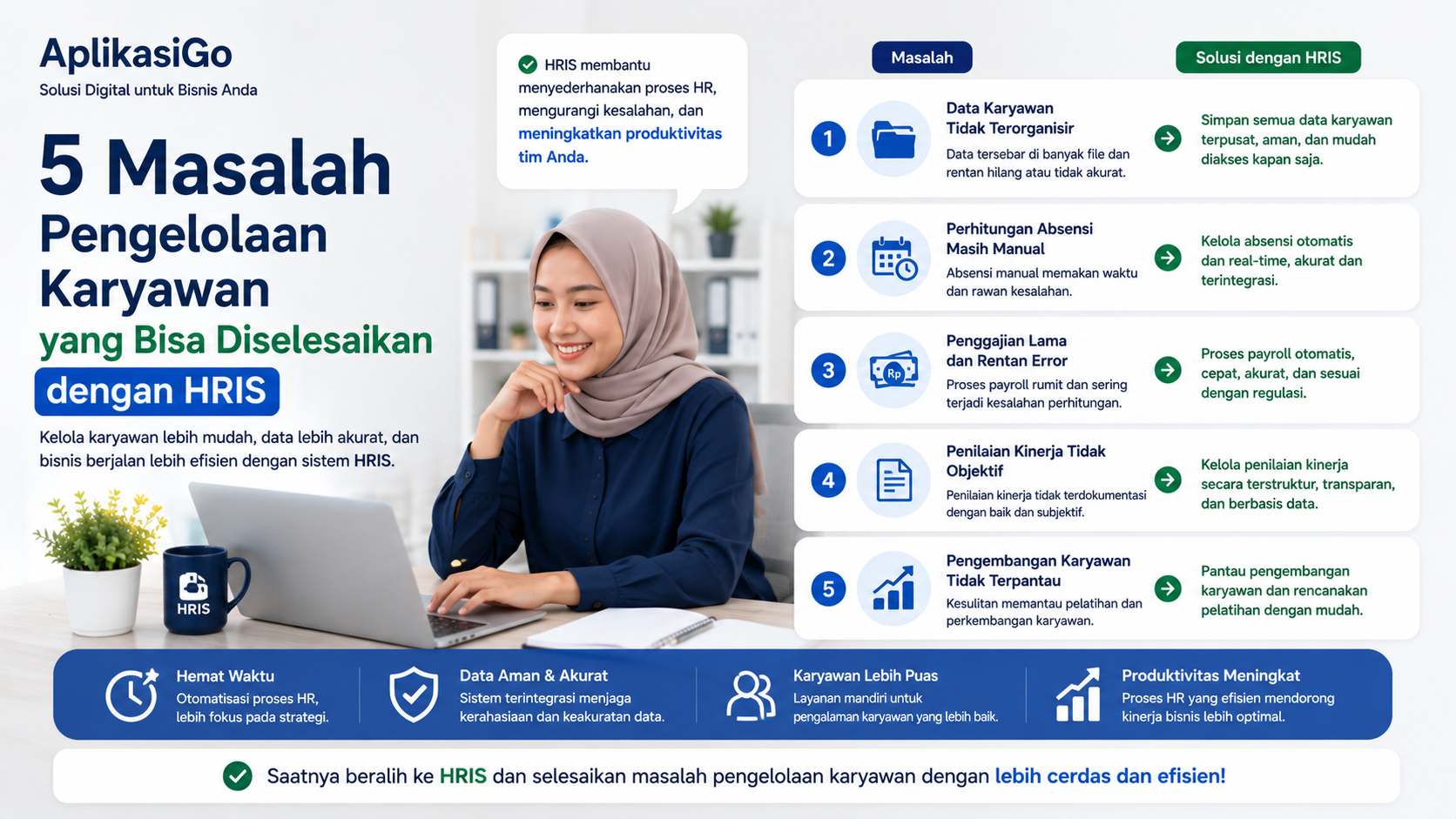5 Masalah Pengelolaan Karyawan yang Bisa Diselesaikan dengan HRIS