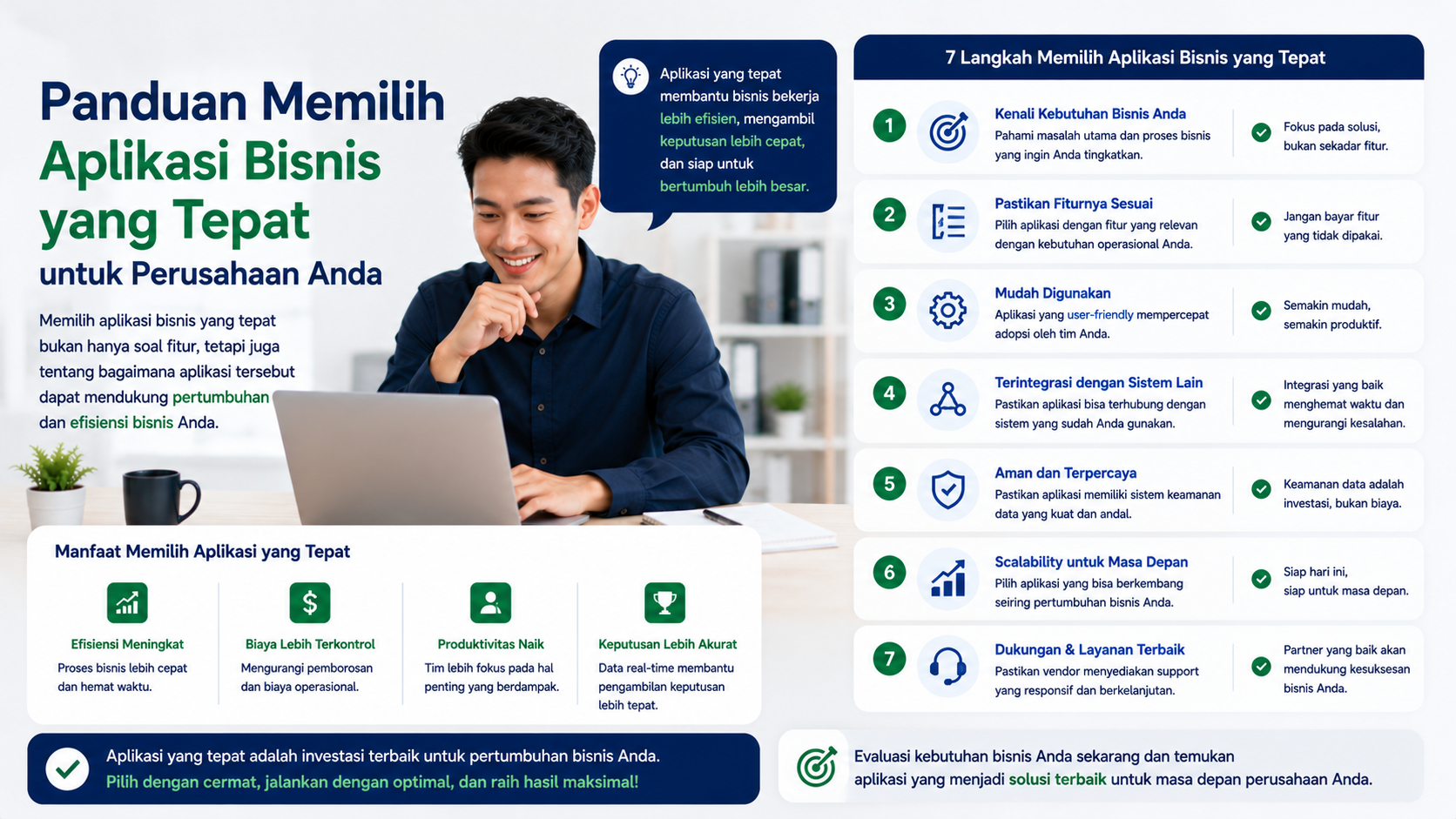 Panduan Memilih Aplikasi Bisnis yang Tepat untuk Perusahaan Anda