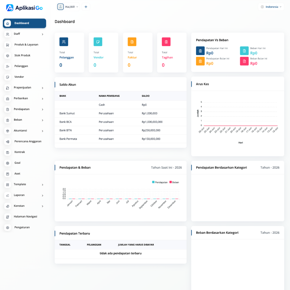 Aplikasi Akuntansi & Manajemen Keuangan Berbasis Laravel