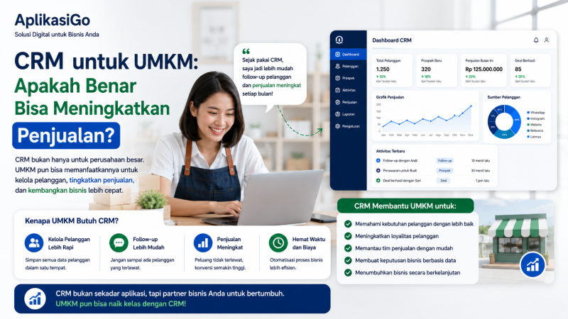 CRM untuk UMKM: Apakah Benar Bisa Meningkatkan Penjualan?