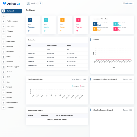 Aplikasi Akuntansi & Manajemen Keuangan Berbasis Laravel