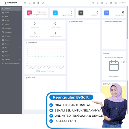 Aplikasi Project Management, CRM & Invoice Management