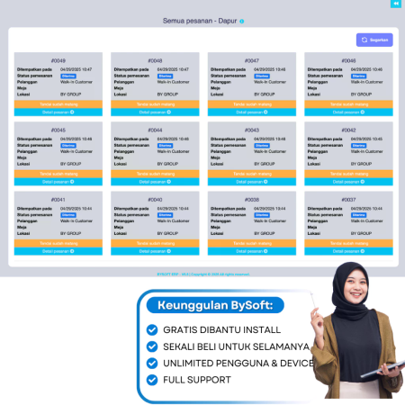 Aplikasi Restoran POS & Kasir Multi Cabang